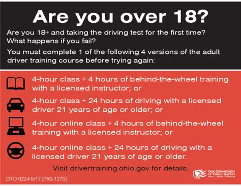 is the ohio driving test hard|driving test errors too fast.